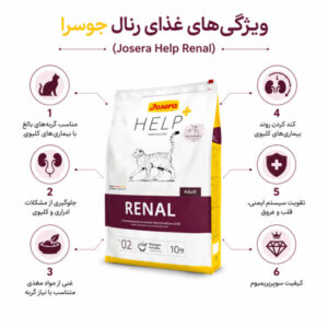 josera-renal