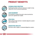royal-canin-hypoallergenic
