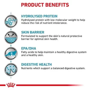 royal-canin-hypoallergenic