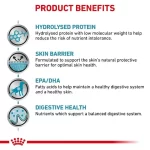 hypoallergenic