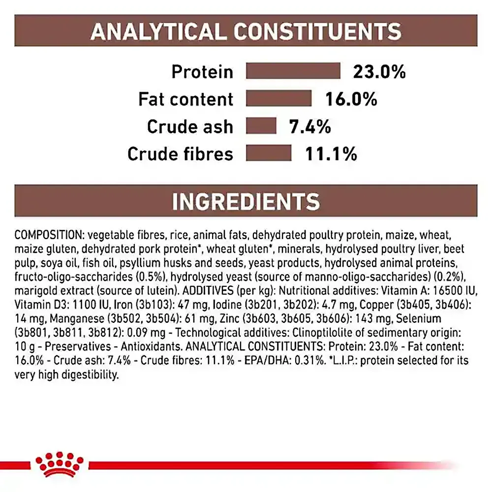 gastro-high-fibre